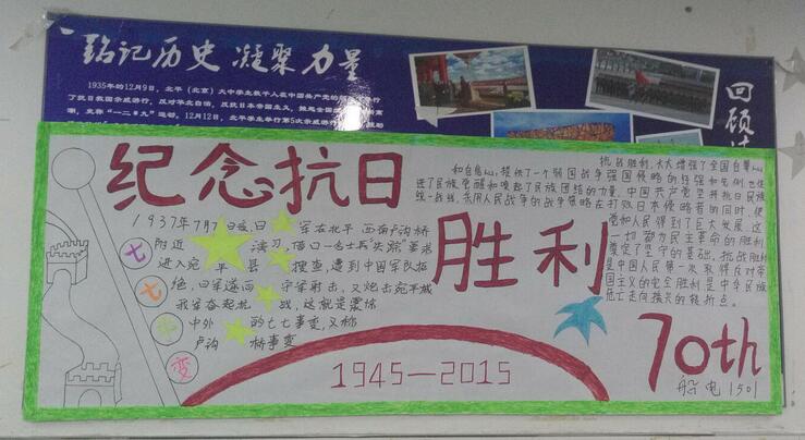 电气工程学院组织开展“纪念抗战胜利70周年”黑板报评比活动