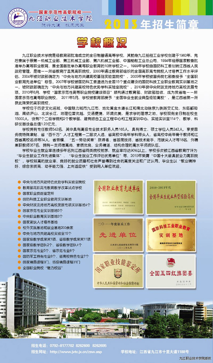 2013年电气工程学院招生计划
